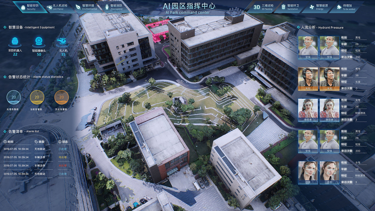 张江人工智能岛-大屏数据可视化（图ZMTc1OTcyNTA0） - 其他UI - 站酷设计师Up_Design原创素材 - 站酷ZCOOL