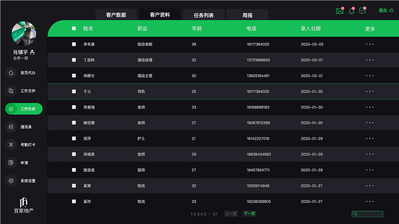 宜家地产OA后台（图ZMjY1NTMyMzQ0） - 软件界面 - 站酷设计师我还没很认真原创素材 - 站酷ZCOOL
