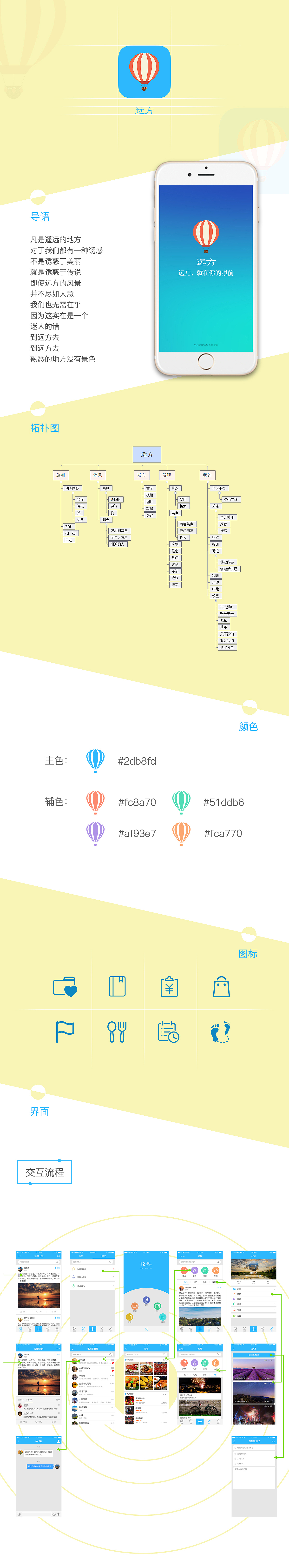 远方  旅行社交类APP