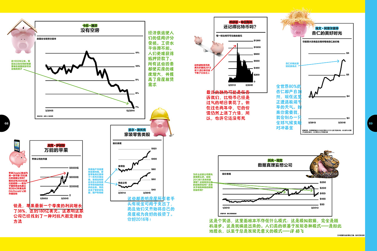 15年图表设计总结(图ZMzQ1NTQ4NDA=) - 信息图表 - 站酷设计师黄朝原创素材 - 站酷ZCOOL