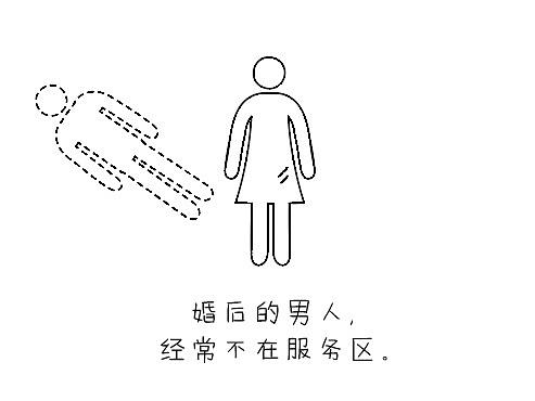 男女婚恋哲理漫画