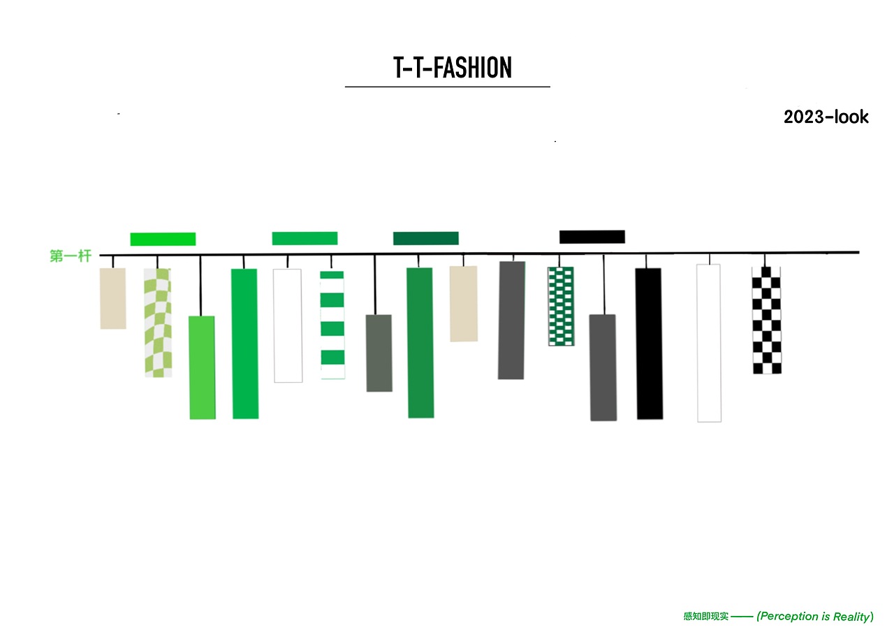 服装系列设计企划- IN- TOUCH