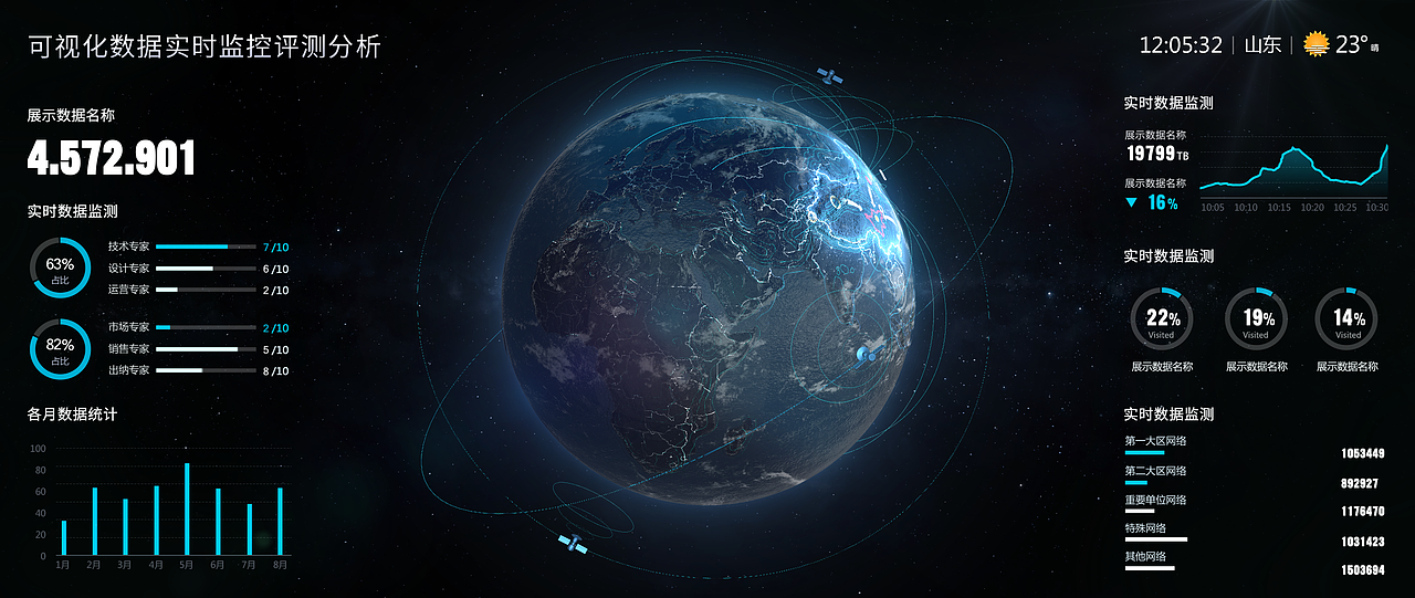 3D贸易数据可视化