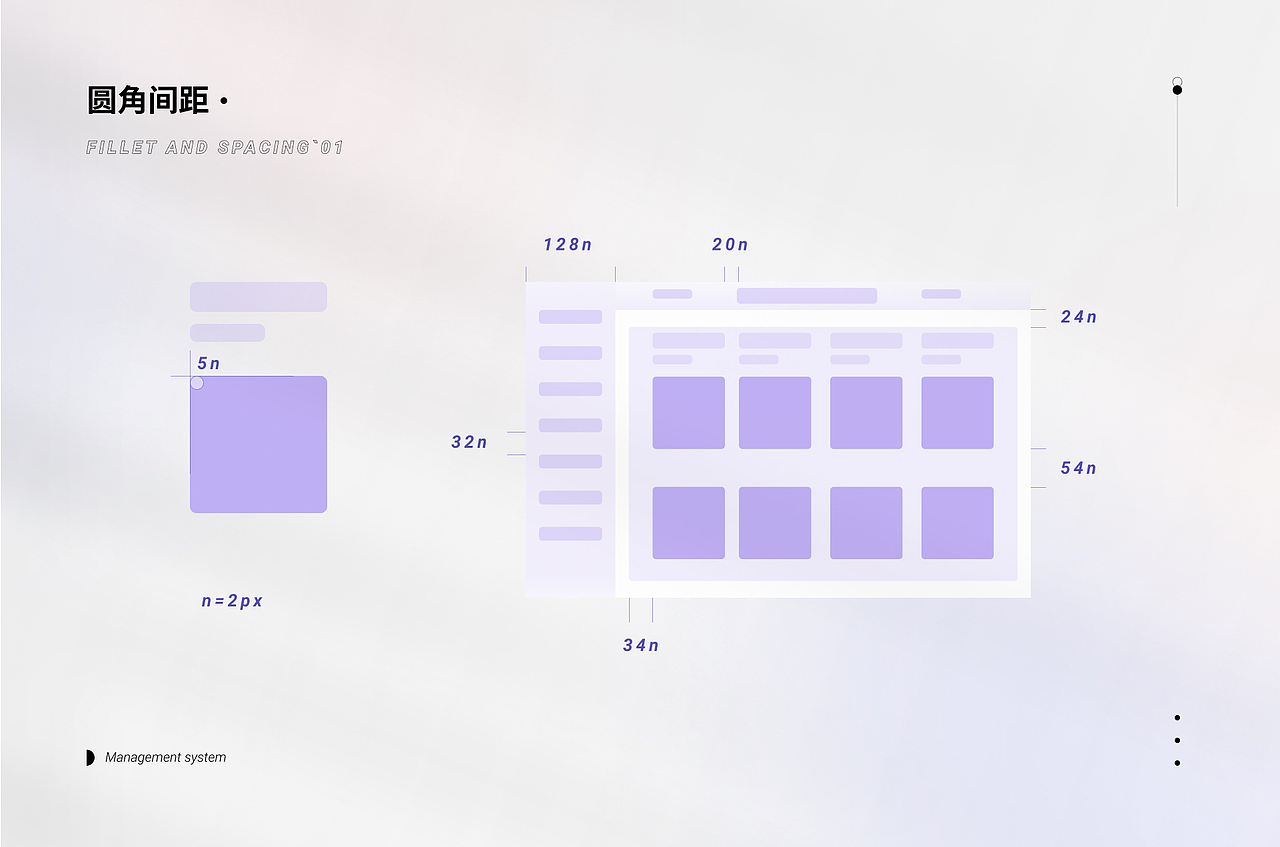 YISO珠宝·后台重构设计