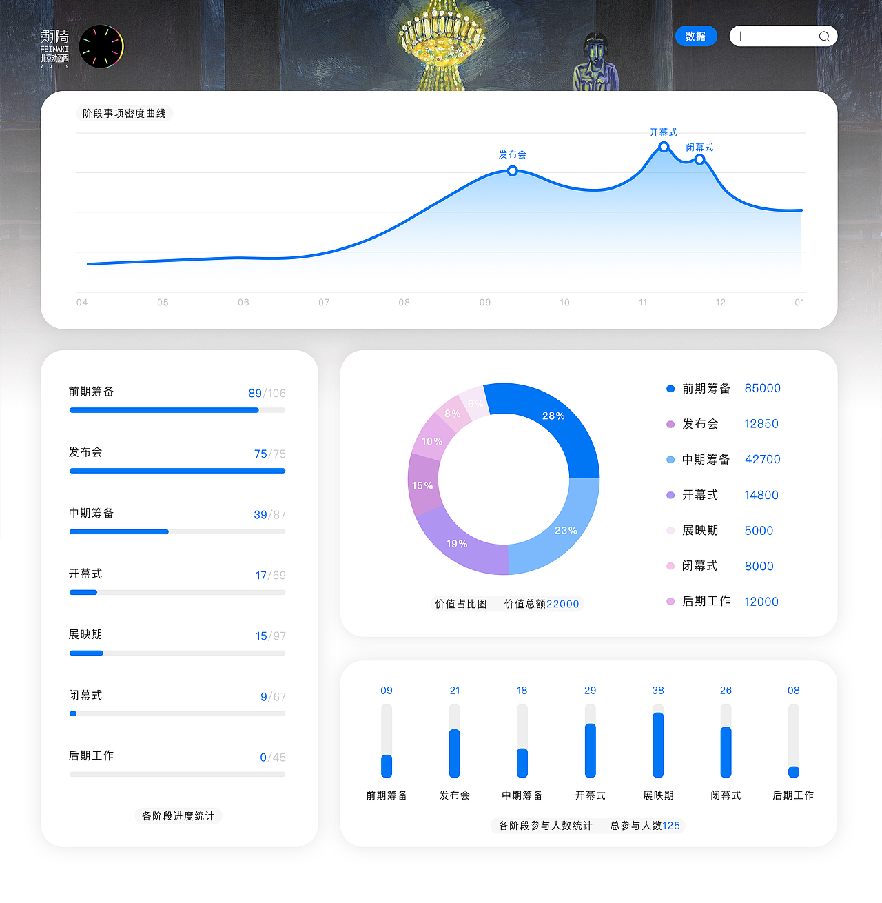 动画周视觉化运营系统（图ZMTg0MTE2NjA0） - 其他UI - 站酷设计师匠人袁原创素材 - 站酷ZCOOL