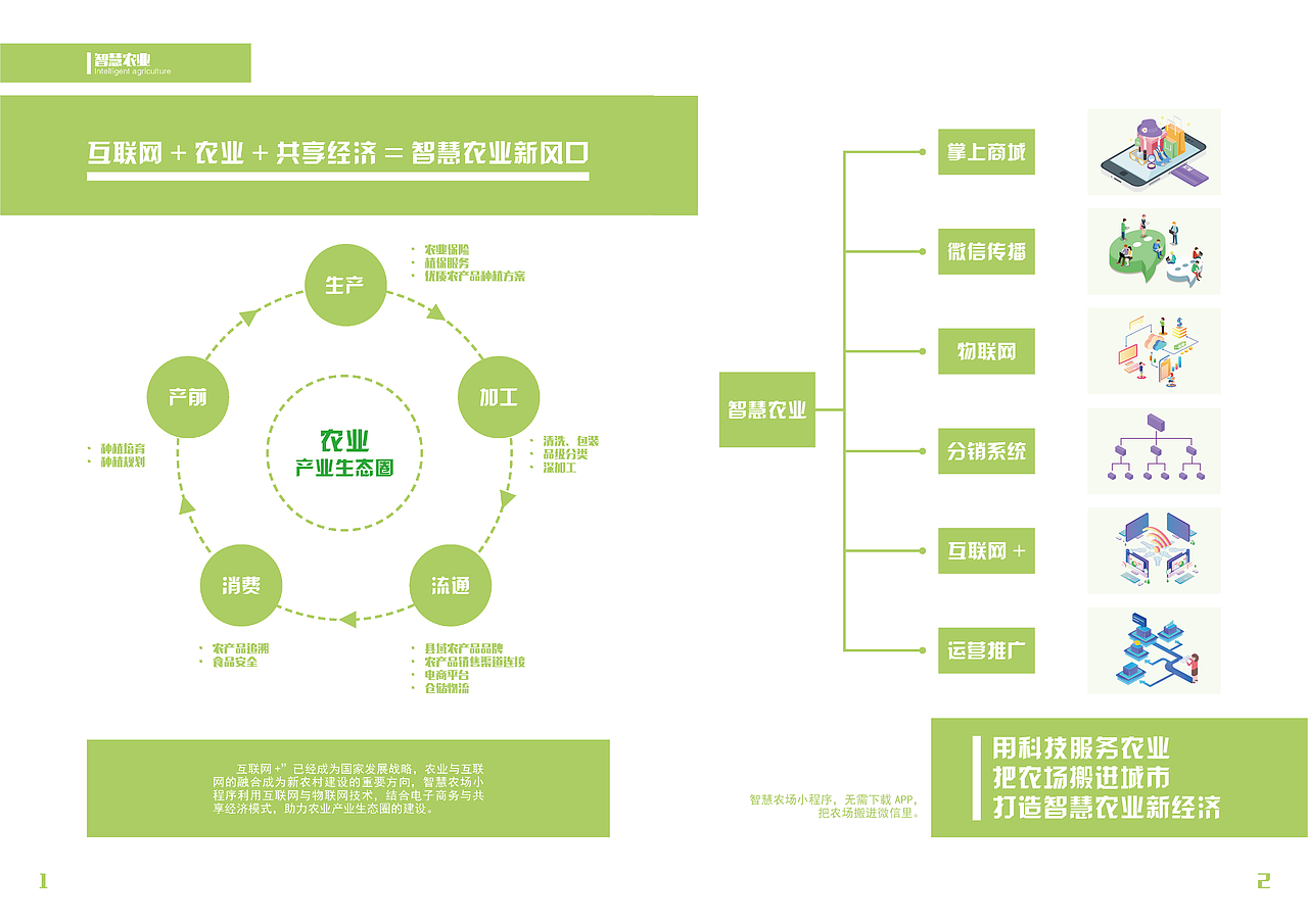 智慧农场小程序产品画册（图ZMTc3MDU2NzYw） - 书籍/画册 - 站酷设计师玉米瓜瓜原创素材 - 站酷ZCOOL