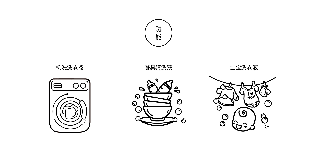 熙欢：天赐宠爱，向阳而净（图ZMTU5NDUzMDQw） - 包装 - 站酷设计师With_town为之堂原创素材 - 站酷ZCOOL