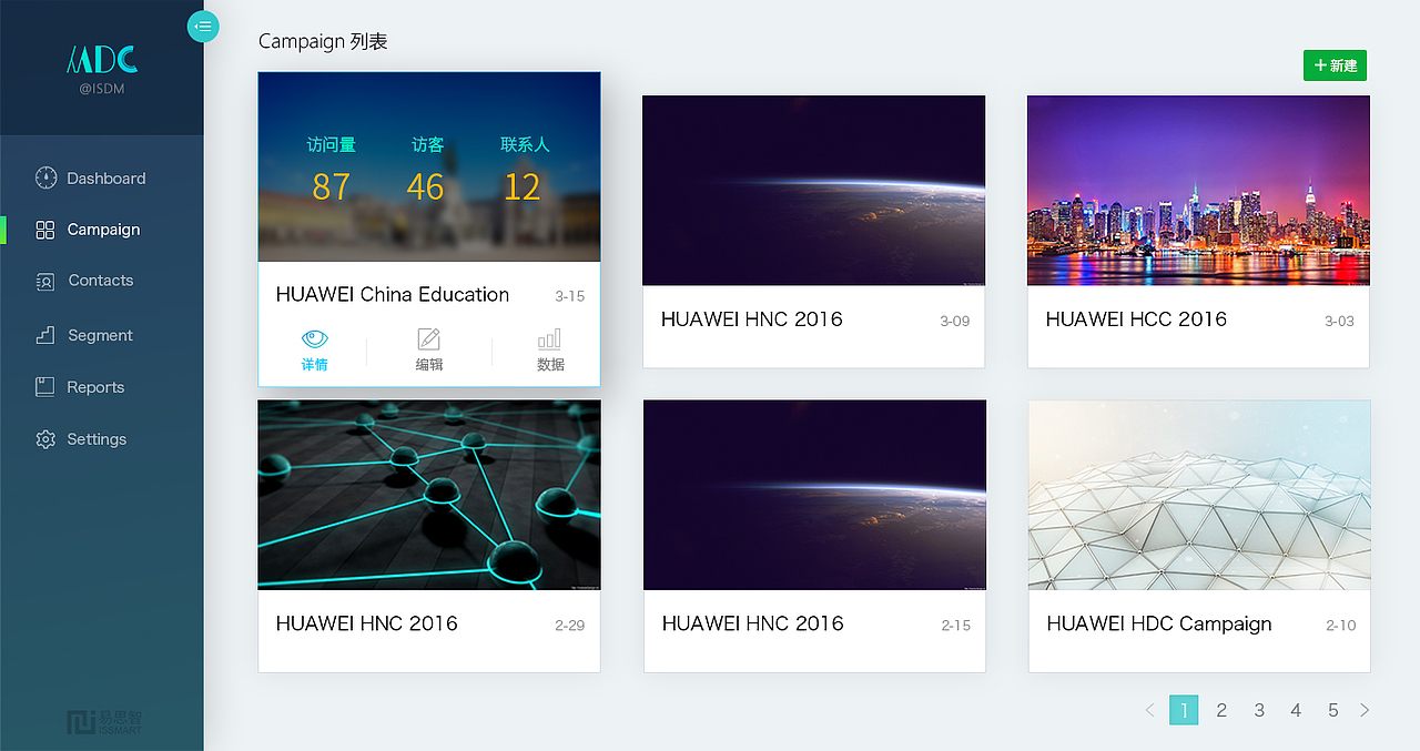 SDC OA系统（图ZODMxMjIxOTI=） - 软件界面 - 站酷设计师Seadon郭原创素材 - 站酷ZCOOL