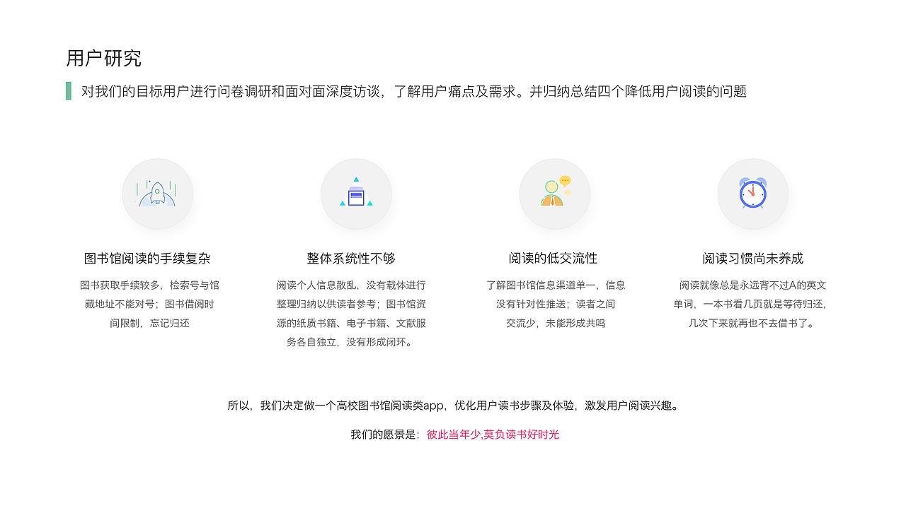 个人作品集2018（图ZMTIzNTkwMjk2） - 交互/UE - 站酷设计师榴莲山竹车厘子原创素材 - 站酷ZCOOL