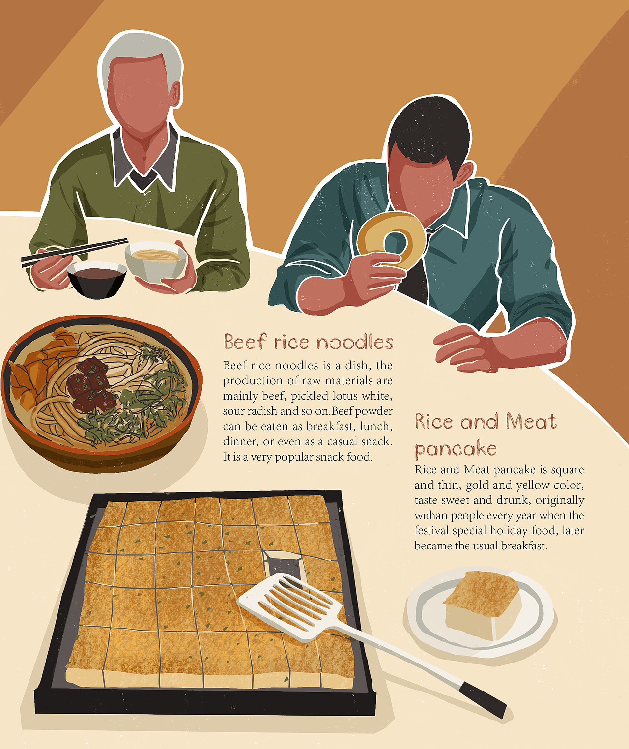 《新视线》杂志--武汉早餐文化