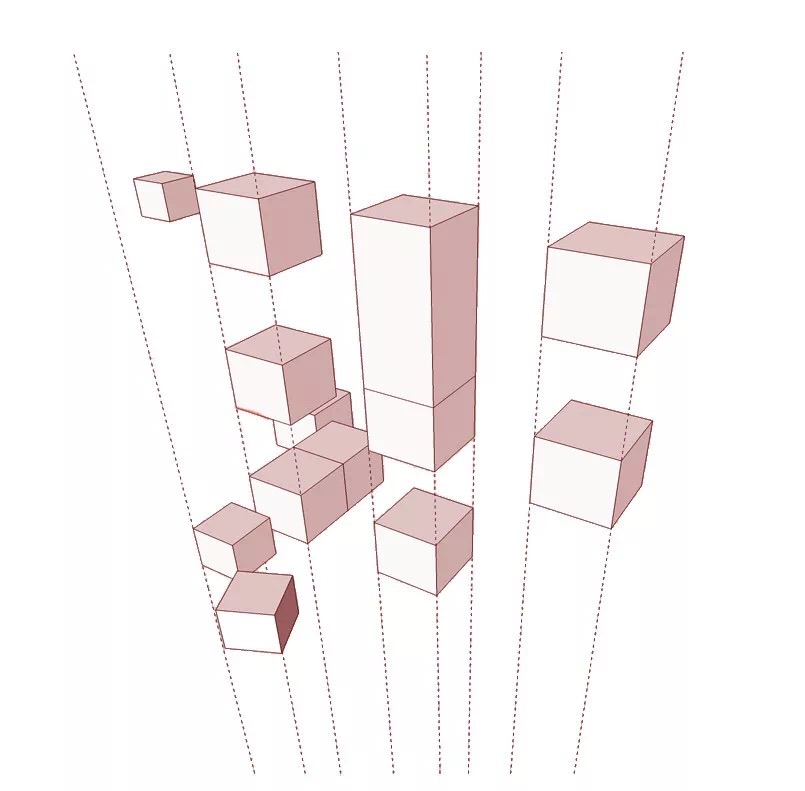 一篇文章学会透视