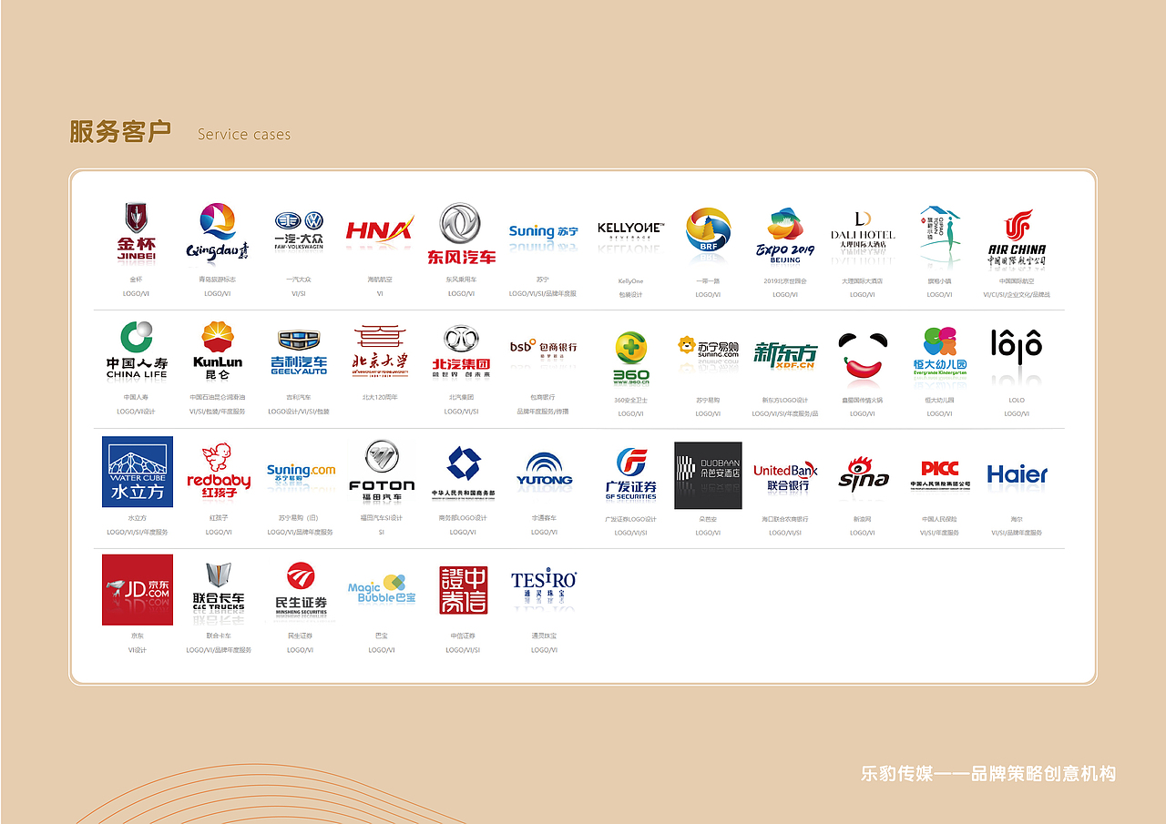 乐豹传媒宣传册