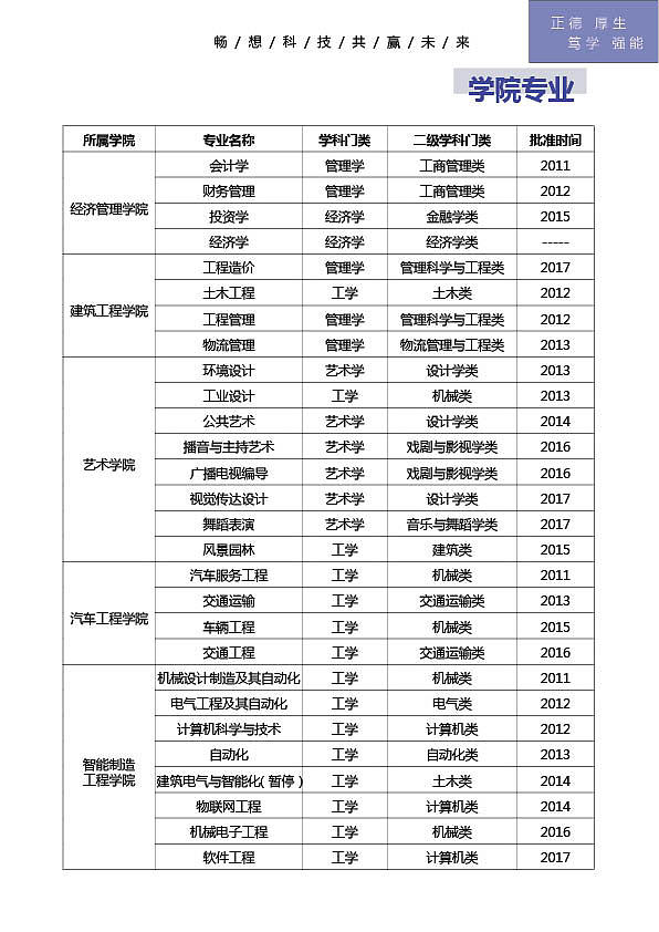 學校宣傳冊（圖ZMjMzNTQ5MjE2） - 宣傳物料 - 站酷設計師茶玖姑涼原創(chuàng)素材 - 站酷ZCOOL