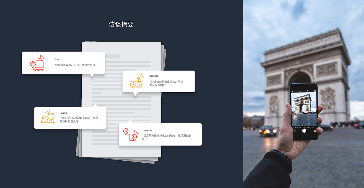 游友拍拍 - 自由行旅游体验探索