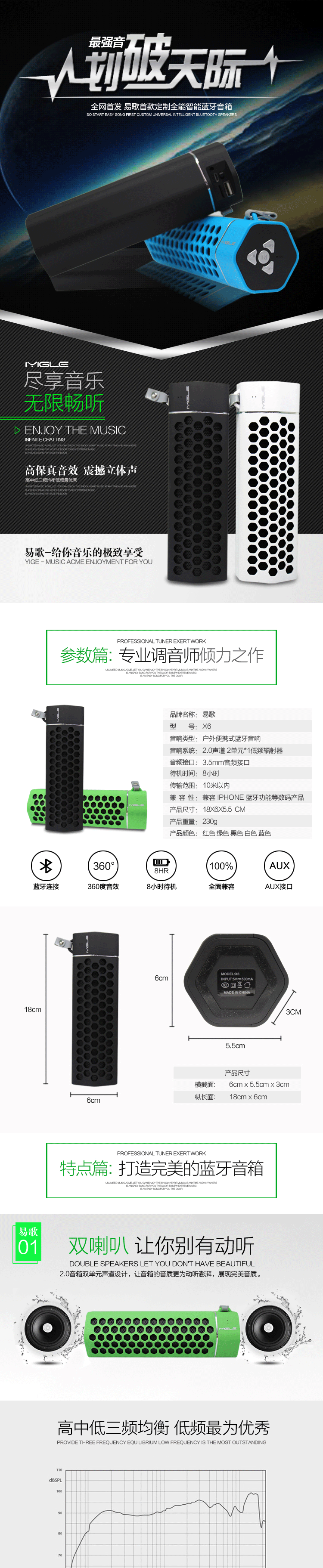 易歌无线蓝牙运动音箱详情页（图ZMzA2MzQ0NzI=） - 电商 - 站酷设计师张小龙设计工作室原创素材 - 站酷ZCOOL