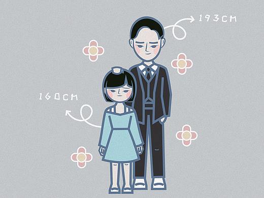 最萌身高差系列