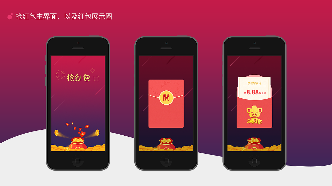 默认为抢红包界面,当用户抢中红包后,点击"开"红包,可得随机现金券.