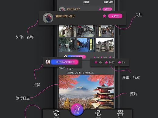 天啦噜环球旅游APP