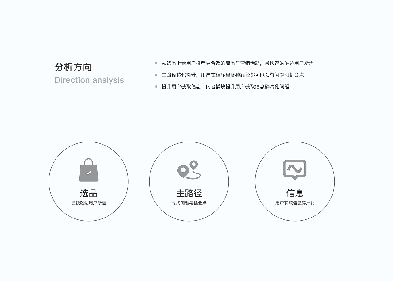 戴尔（DELL）微信小程序（图ZMjYwNjA2MzEy） - 交互/UE - 站酷设计师Deja_Vu_原创素材 - 站酷ZCOOL