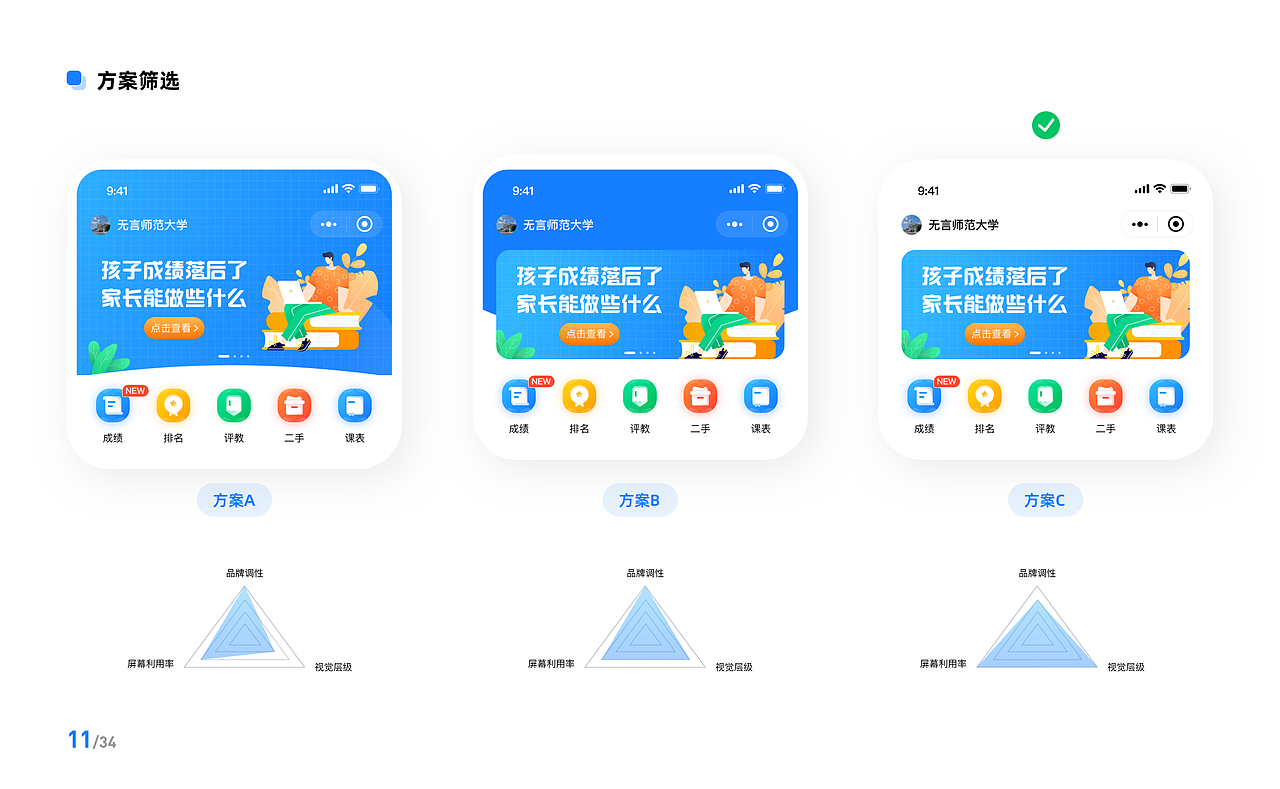 校园宝小程序项目总结 + Sketch独立组件库设计（图ZMjU2MDU0NjA4） - APP界面 - 站酷设计师serenababyz原创素材 - 站酷ZCOOL