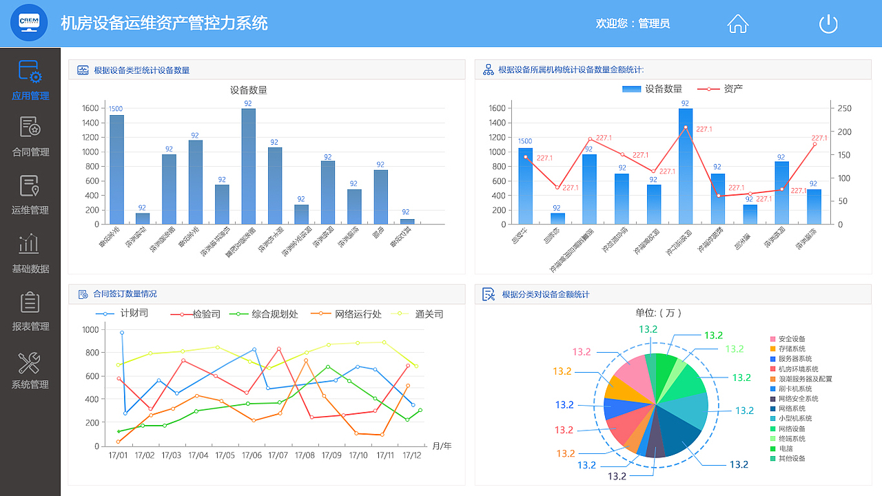 统计图（图ZOTg5NjA4NTY=） - 其他网页 - 站酷设计师把你藏在歌里面原创素材 - 站酷ZCOOL