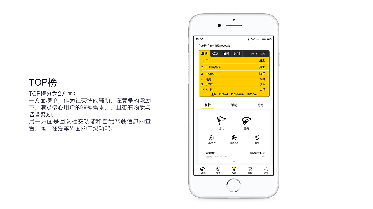 UI&UE作品集（图ZMTQ1NDMwMzMy） - APP界面 - 站酷设计师aKikii原创素材 - 站酷ZCOOL