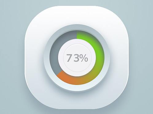 73%