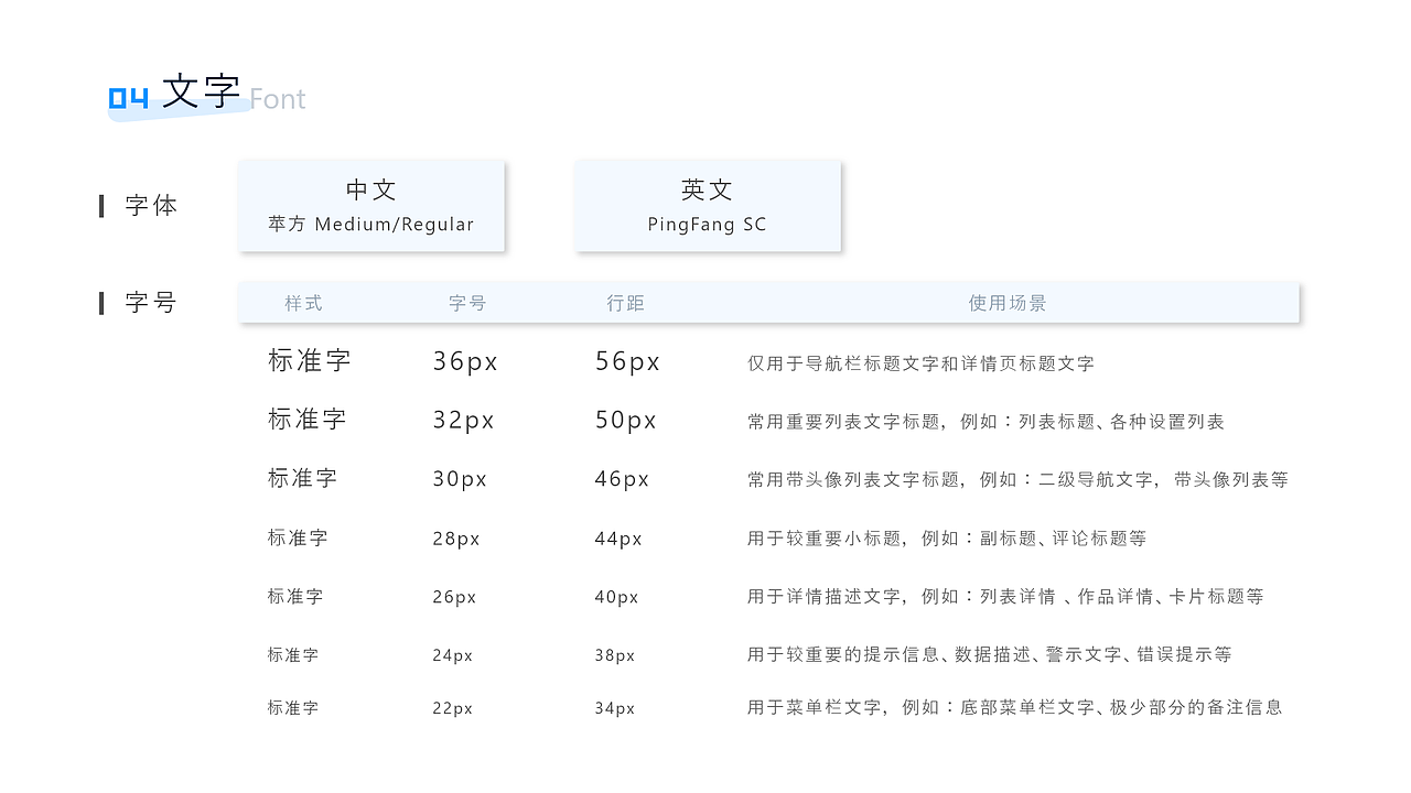 移动端全景可视化UI规范(图ZMjk1MTU5NDI0) - APP界面 - 站酷设计师扬功若隐原创素材 - 站酷ZCOOL