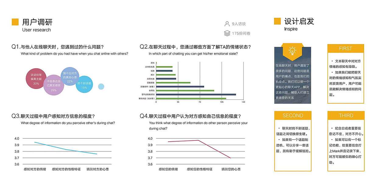张博文个人设计作品案例