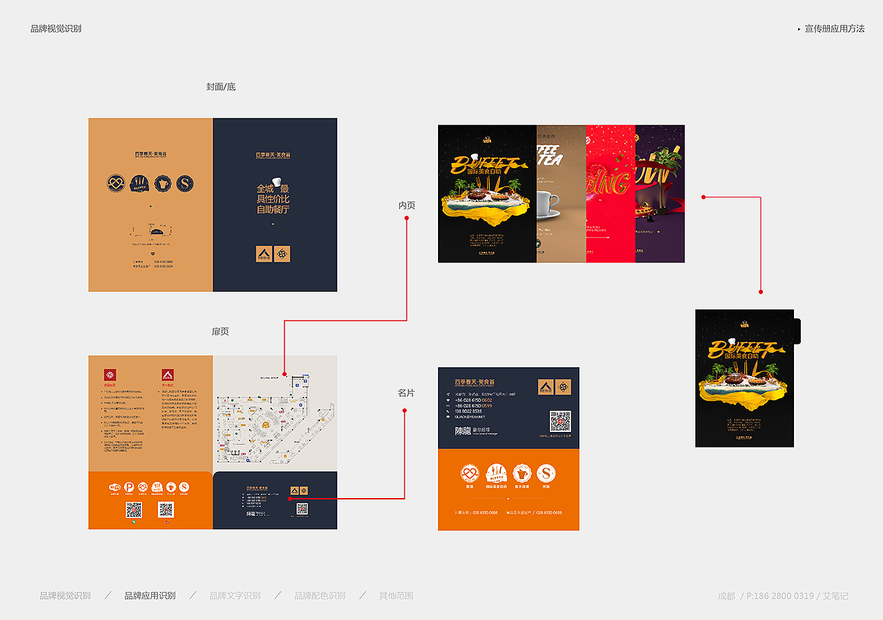 自助餐厅主视觉设计稿/上