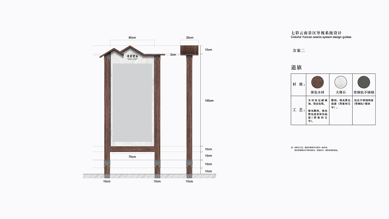 七彩云南景区导视（图ZMjkzMzAwNzY=） - 品牌 - 站酷设计师h6666原创素材 - 站酷ZCOOL