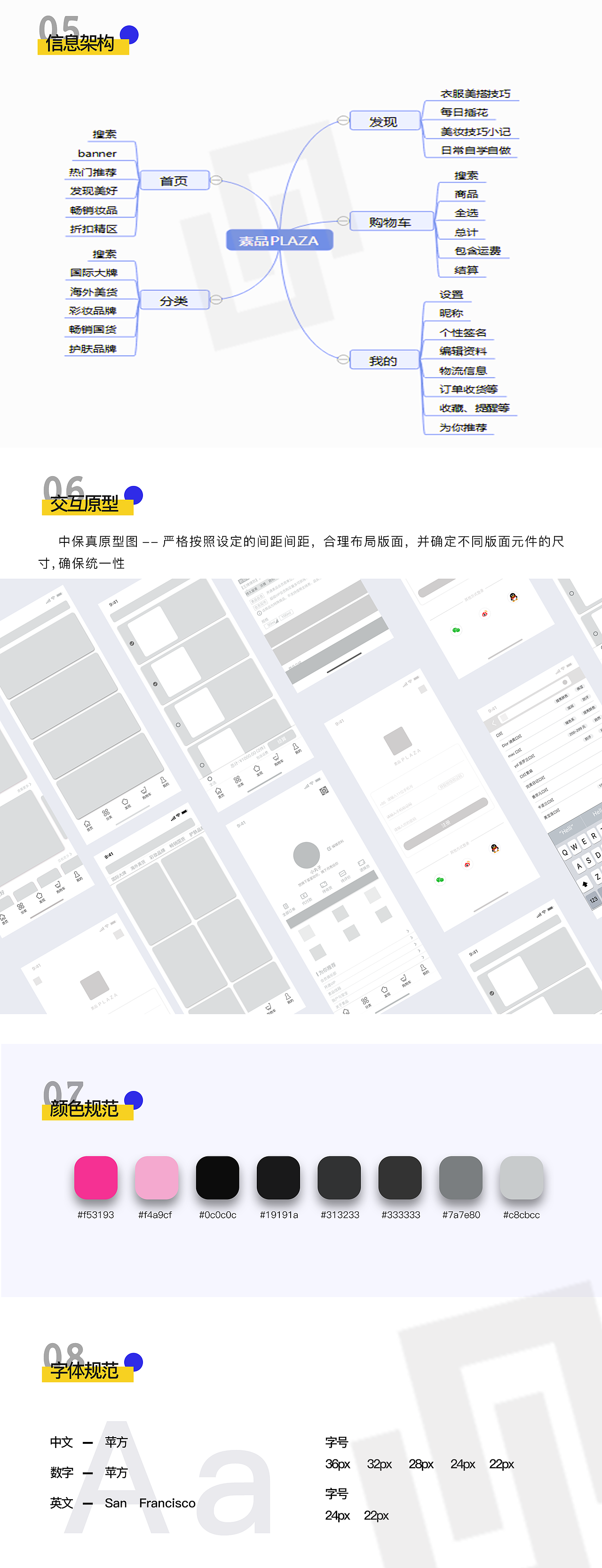 一款便民女性妆品购物APP