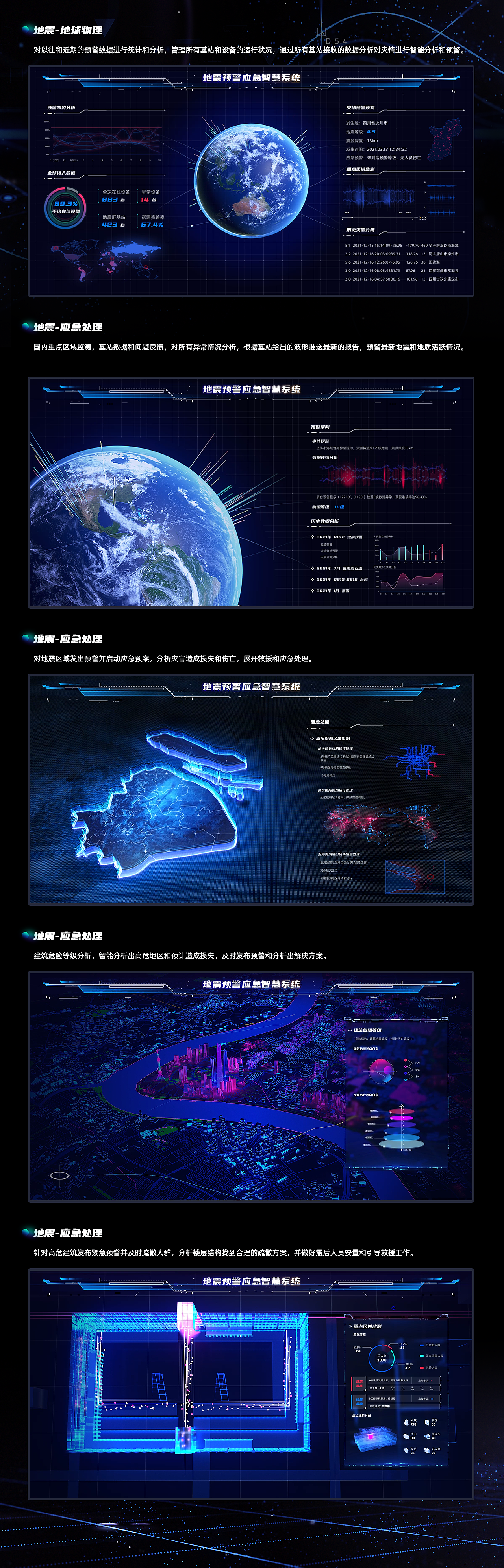2021-2022可视化作品合集（图ZMjkwNTY5NDg4） - 软件界面 - 站酷设计师戎生_原创素材 - 站酷ZCOOL
