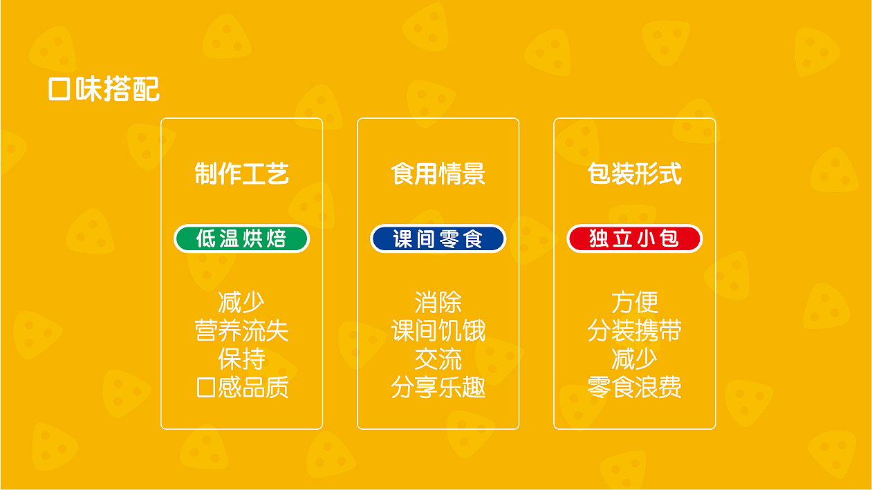 mini小薯角包装（图ZMTQyMDY0OTQw） - 包装 - 站酷设计师蔚然大大原创素材 - 站酷ZCOOL