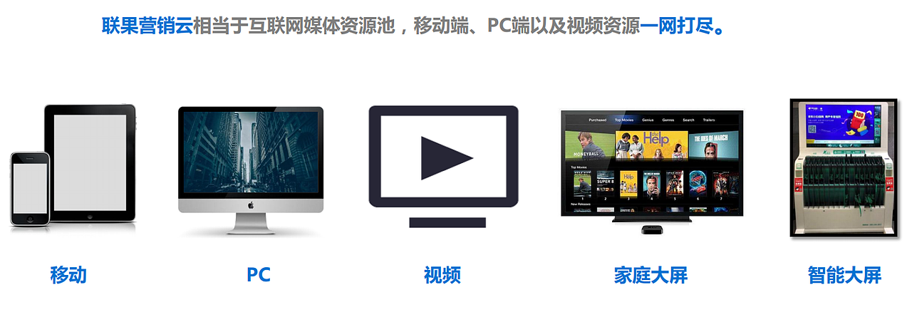 怎么在互联网时代做好新媒体信息流广告代理