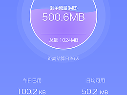 某流量监控APP界面设计