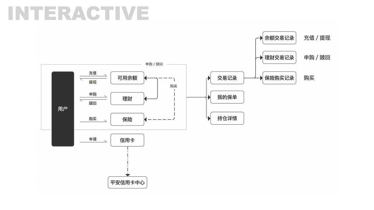 2019部分作品（图ZMTkyMjQyMTc2） - 其他UI - 站酷设计师Key_L原创素材 - 站酷ZCOOL