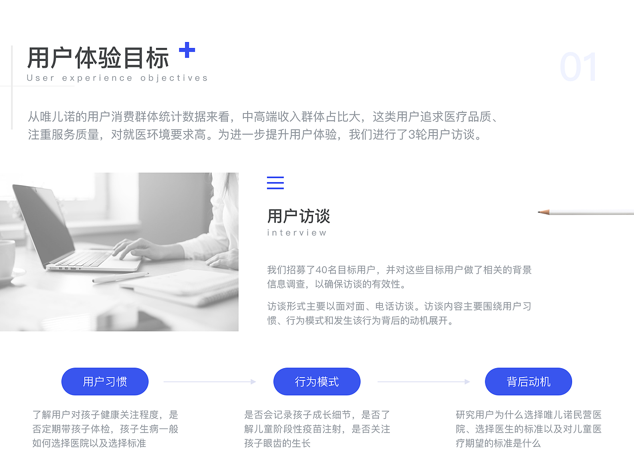 一站式家庭医疗APP ——唯儿诺