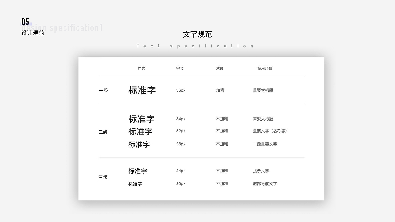 金融（图ZMTc3Mjg5NzY4） - 交互/UE - 站酷设计师无情工具人呀原创素材 - 站酷ZCOOL