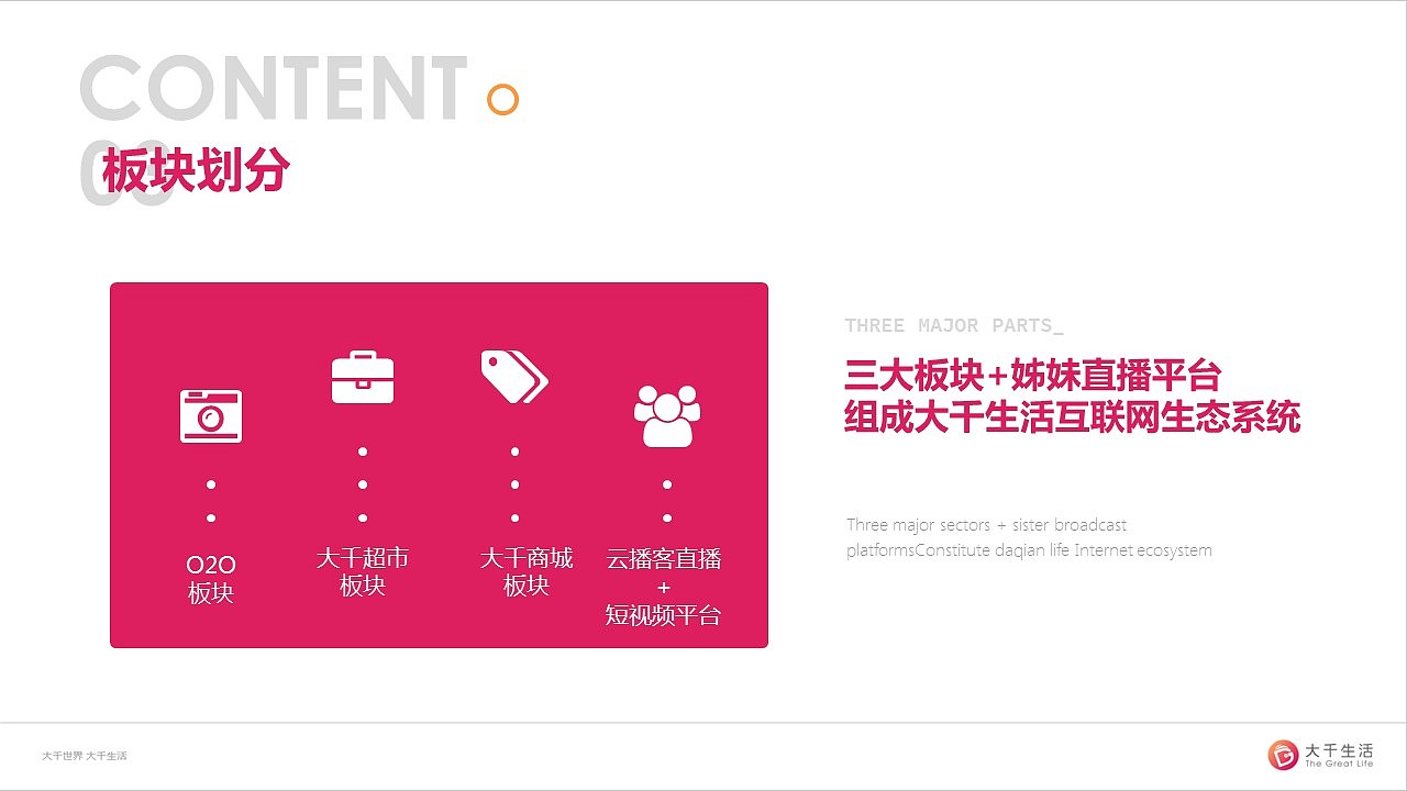 公司简介路演PPT设计（图ZMTg0NzM0MDQ4） - PPT/Keynote - 站酷设计师一张设计原创素材 - 站酷ZCOOL