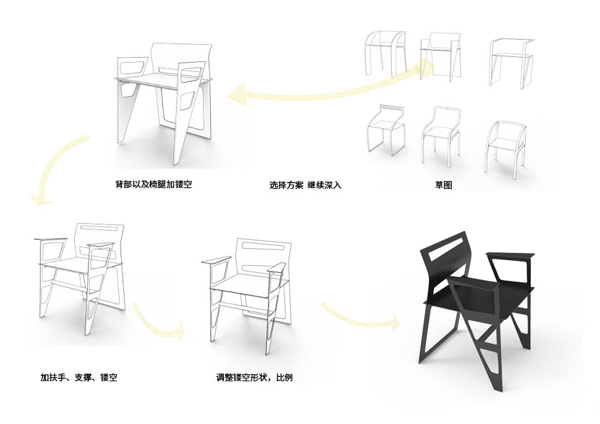 创意坐具设计方案图片