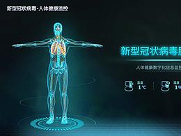 新冠狀病毒肺炎監(jiān)控