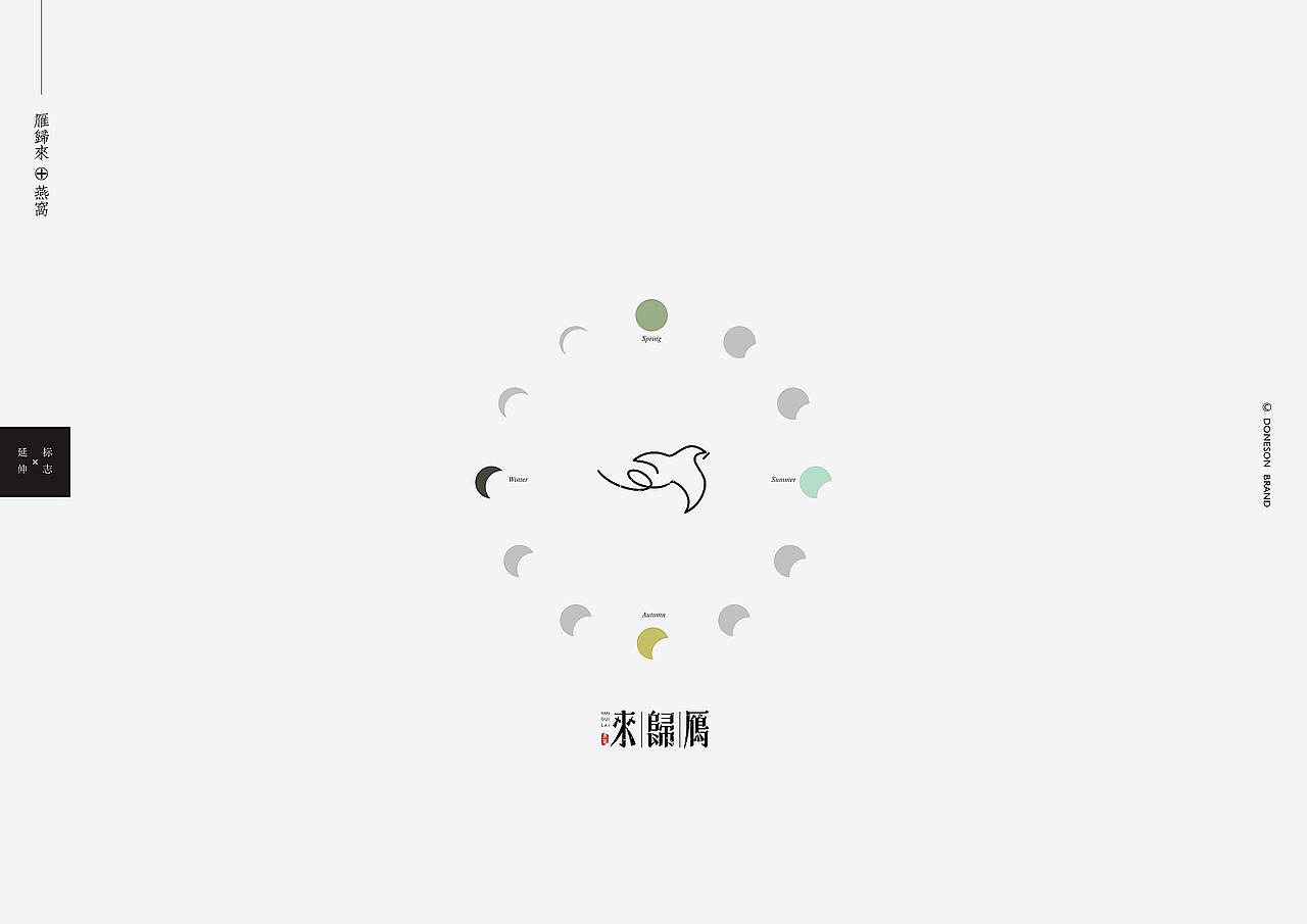 东尚 | 标志作品集（图ZOTkwODIzMDg=） - Logo - 站酷设计师东尚设计原创素材 - 站酷ZCOOL