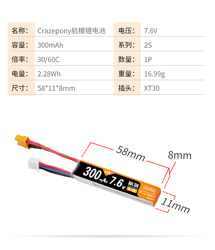 19.06-Crazepony全系列航模锂电池（图ZMjYwMjI3ODM2） - 电商 - 站酷设计师kathrynzi_米子原创素材 - 站酷ZCOOL