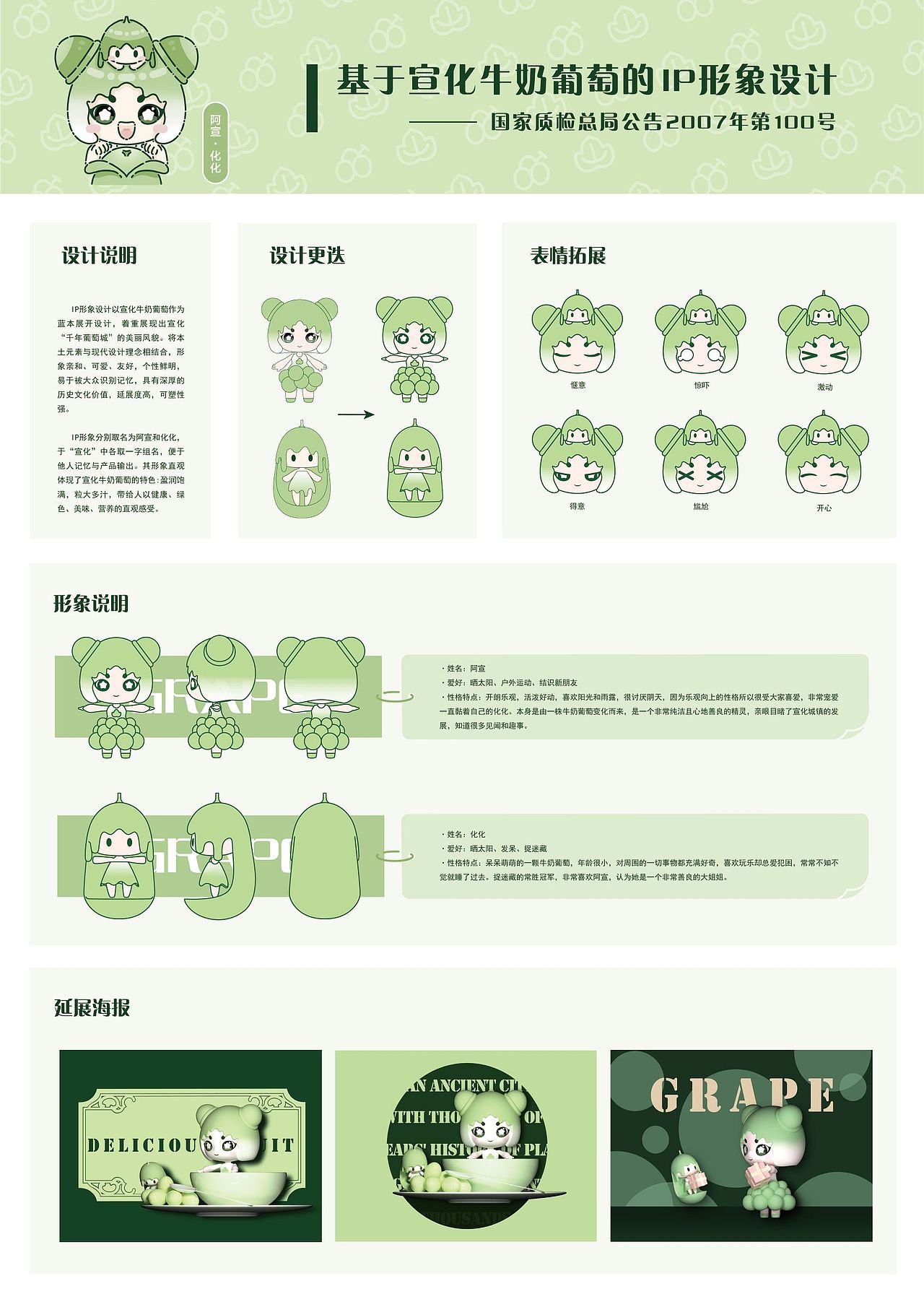 基于宣化区牛奶葡萄文旅IP形象设计