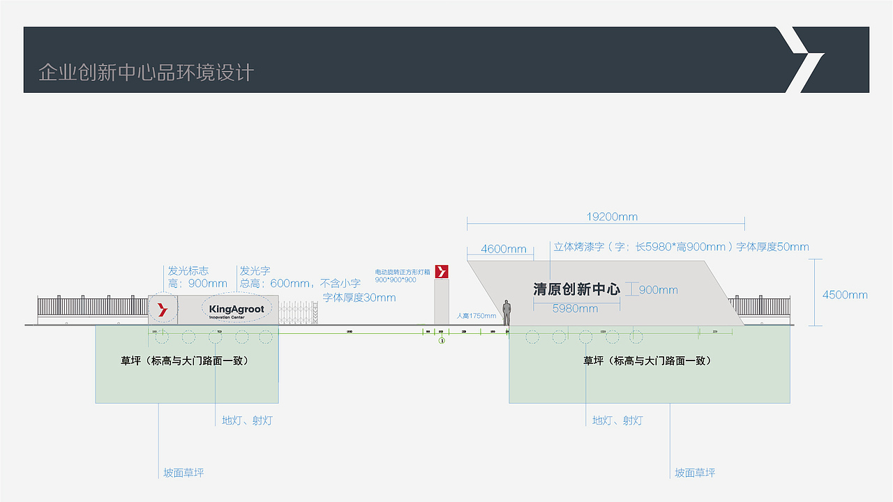 清原农冠®️ 品牌形象提升方案(图ZMjU3Mzk1ODEy) - 品牌 - 站酷设计师马涛品牌建造师原创素材 - 站酷ZCOOL