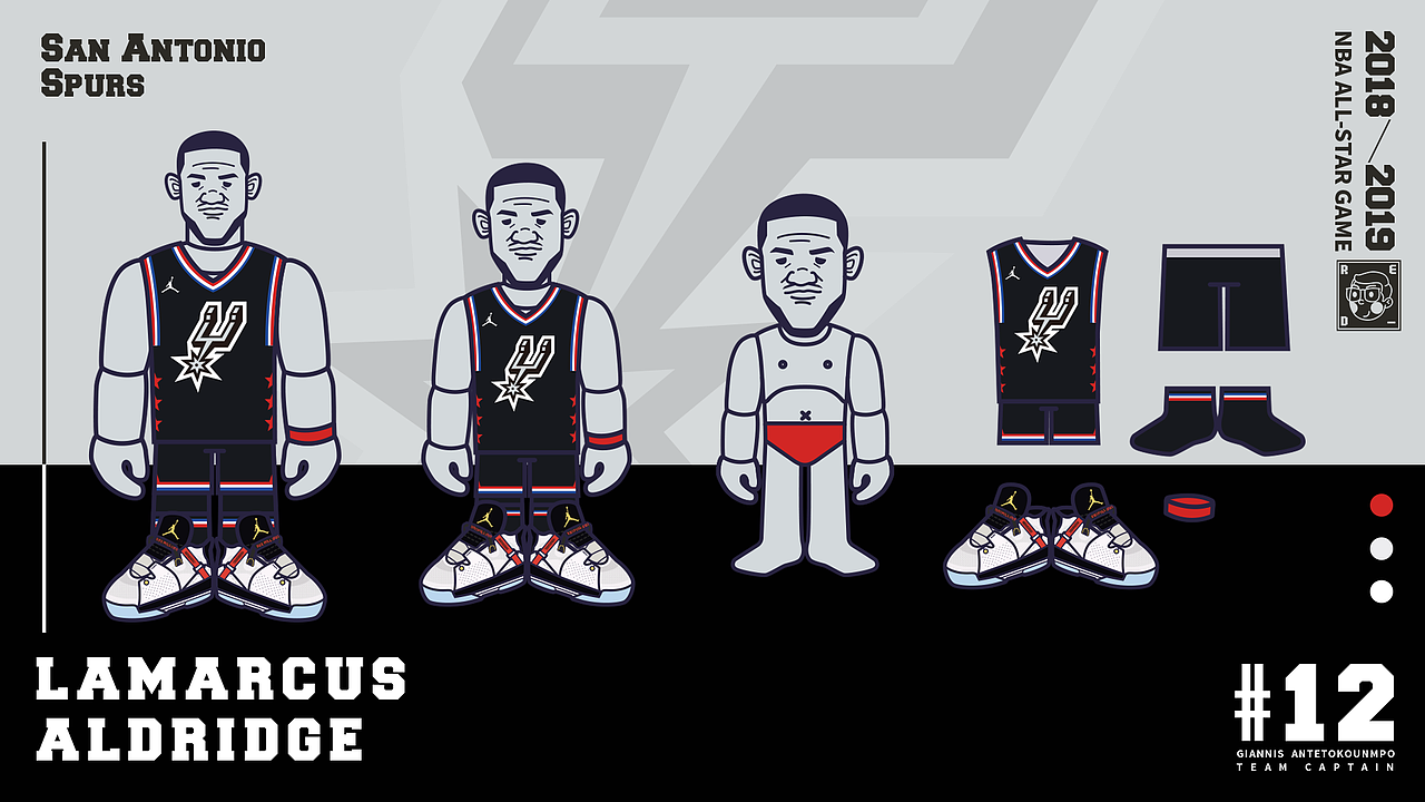 NBA ALL-STAR GAME 2019 大集合