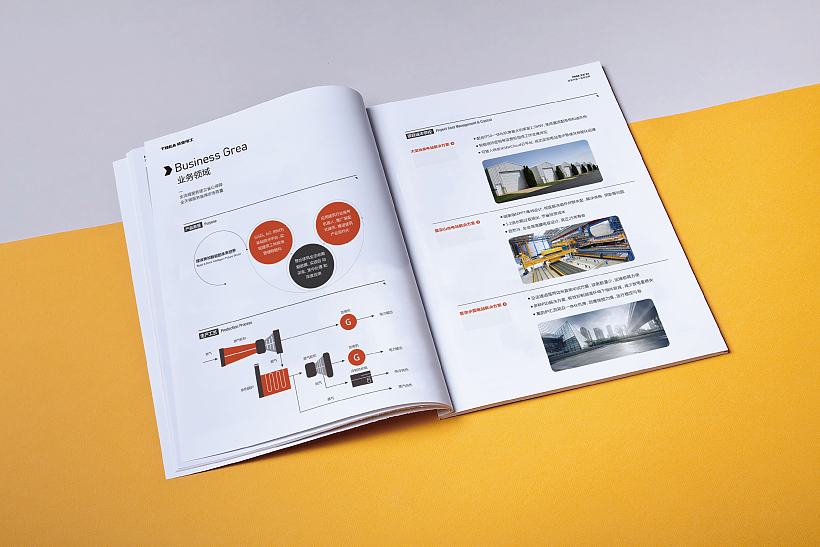 画册 宣传册设计 科技画册 能源画册 产品册 画册设计（图ZMTA3NjM4OTky） - 书籍/画册 - 站酷设计师白冰_原创素材 - 站酷ZCOOL
