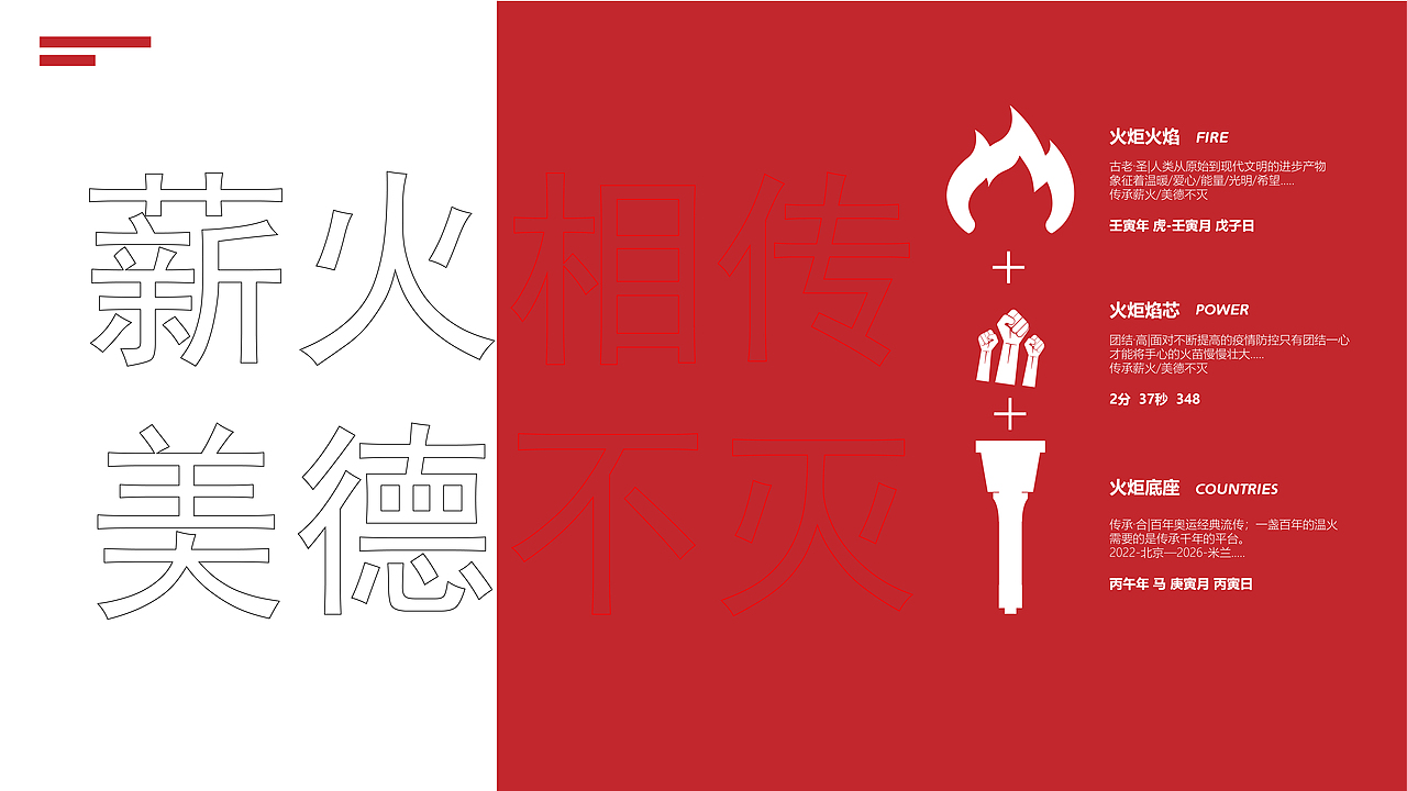 薪火相传·美德不灭·传承千年