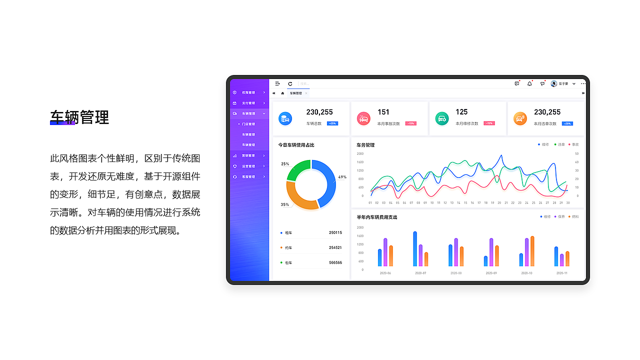 2020作品集（图ZMjI2NTU3NTQ4） - 软件界面 - 站酷设计师拾光少女原创素材 - 站酷ZCOOL